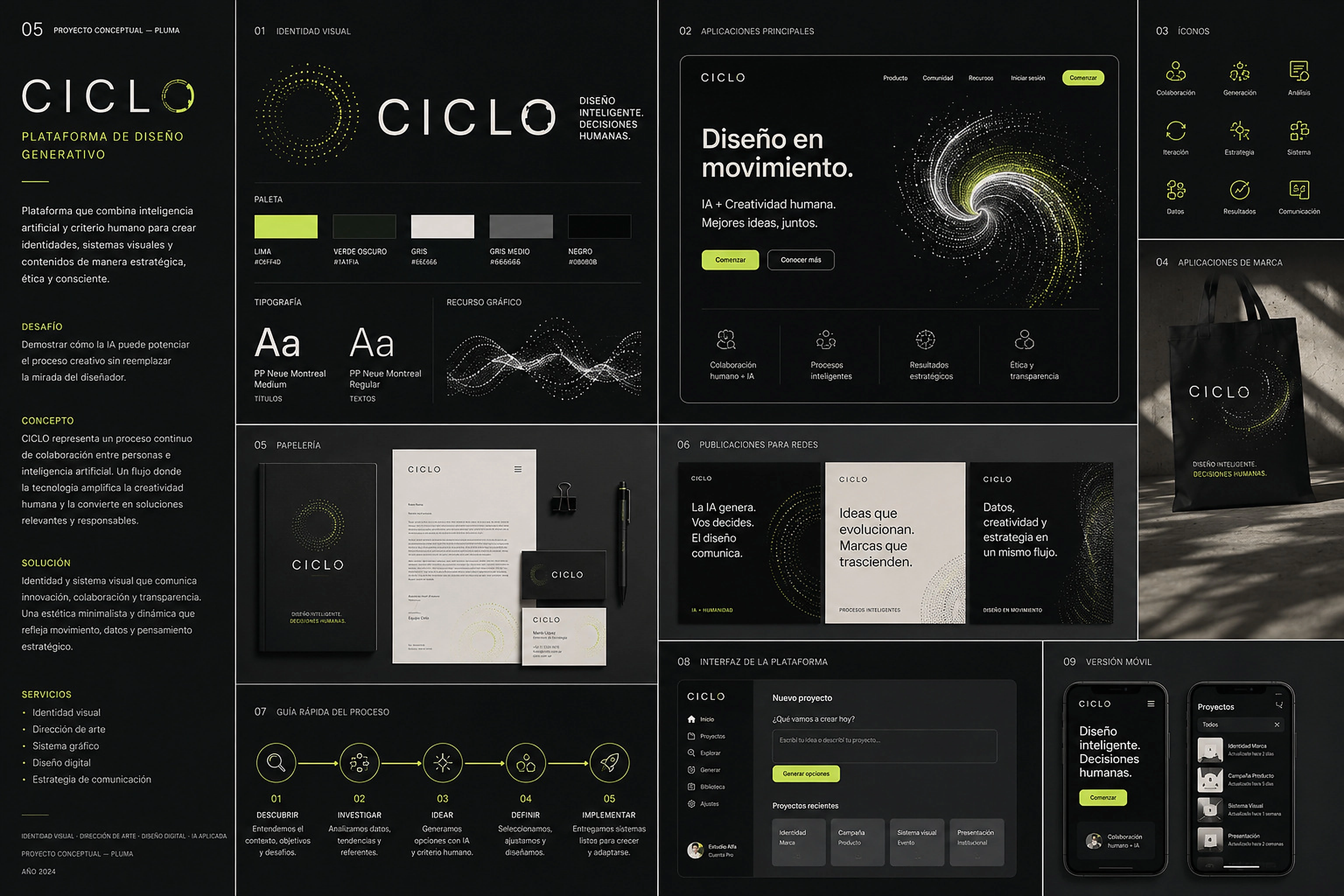 Presentación completa del proyecto conceptual CICLO